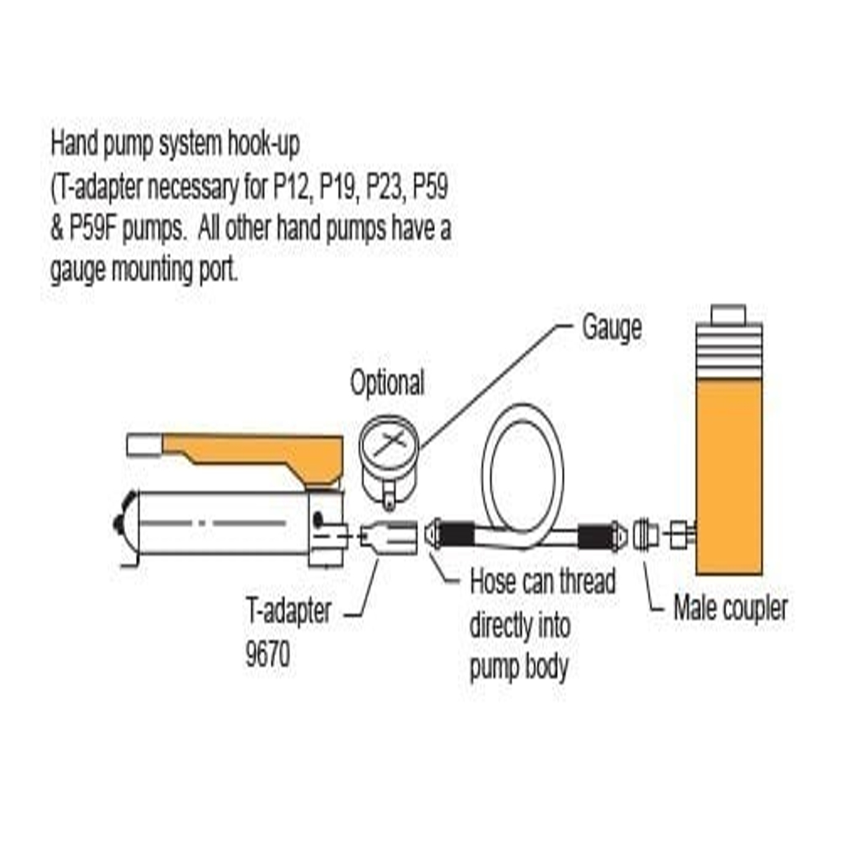 Power Team C556C Cylinder 55t Stroke 1588 Mm